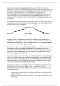 Samenvatting - Start in de juridische wereld 1