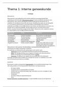 Samenvatting - Lichamelijk Functioneren 4 (V-B-LF4-17)