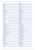 Words in Context - Hoofdstuk 3