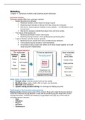 Marketing Chapter 5 - Principles of marketing; Kotler