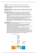 Samenvatting 'Macro-economische ontwikkelingen en bedrijfsomgeving'