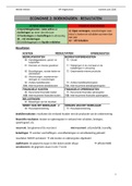 Samenvatting Economie 2 Boekhouden Resultaten (AP Hogeschool)