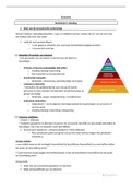 Samenvatting Economie - examenuitslag: 19/20