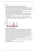 Practice Exam Question and Answers Food Ingredients Functionality