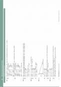 Moderne Wiskunde VMBO GT-TL/ Mavo 4, H6 GoniometrieAntwoorden