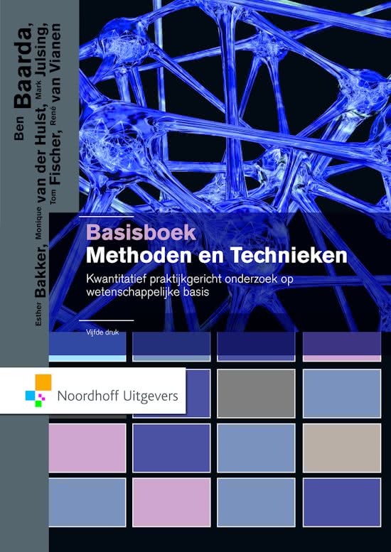 Volledig Kwantitatief onderzoeksrapport survey