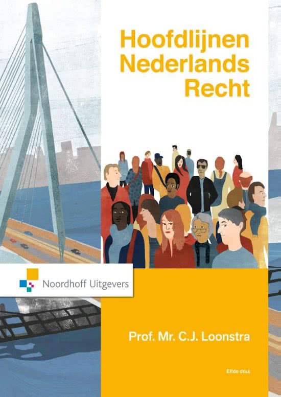 Inleiding in het Recht samenvatting
